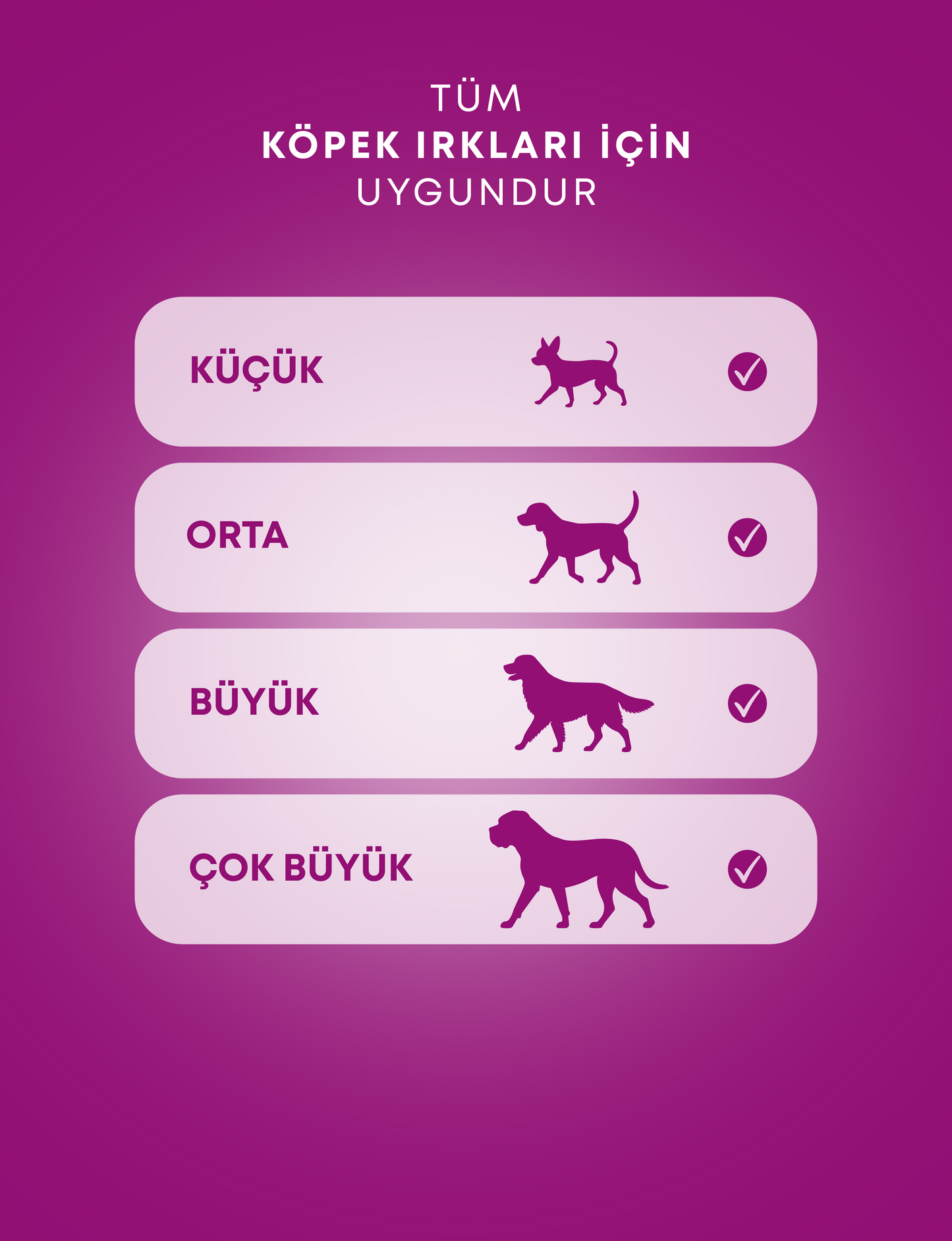 Ördek Etli Köpek Ödül Maması