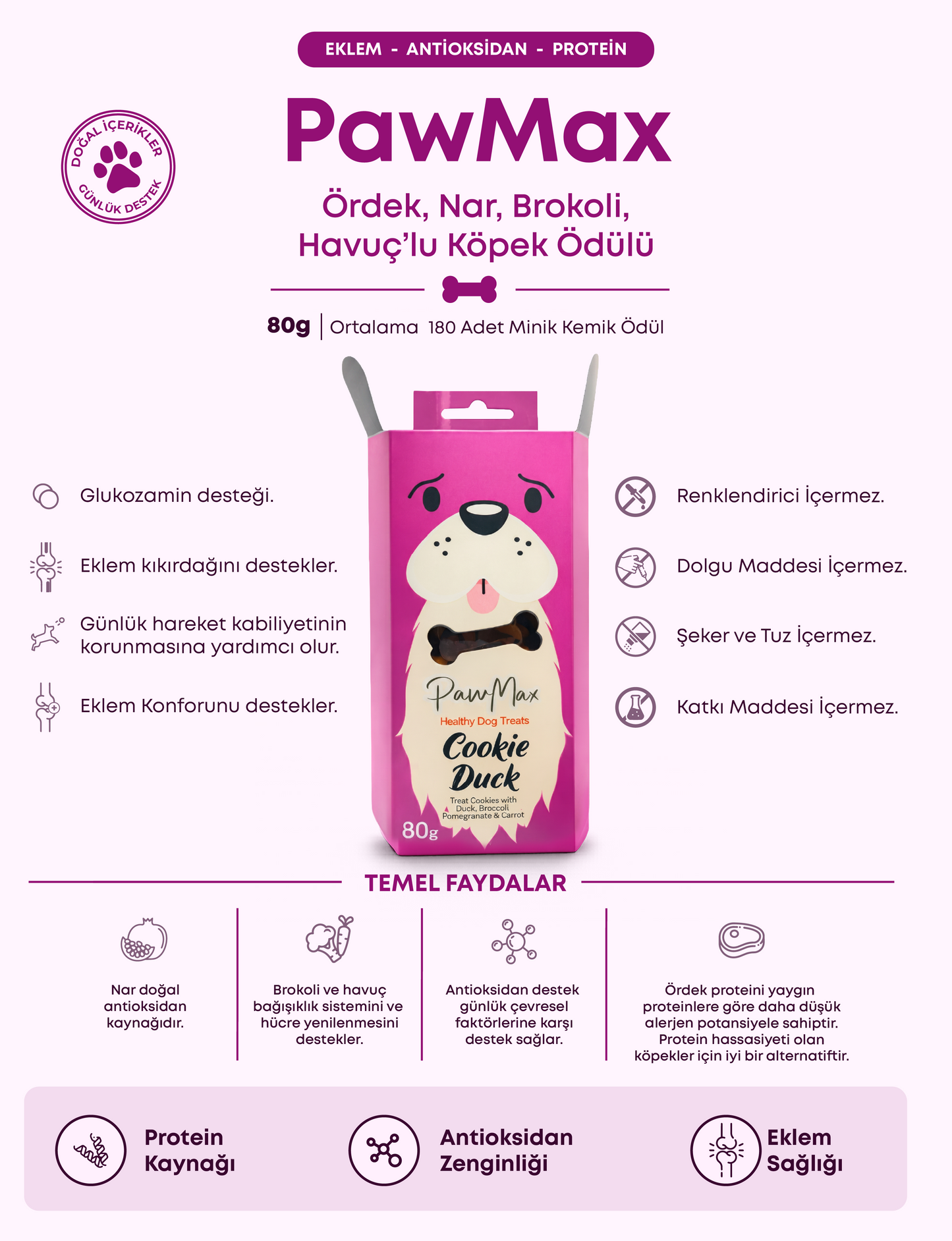 Ördek Etli Köpek Ödül Maması