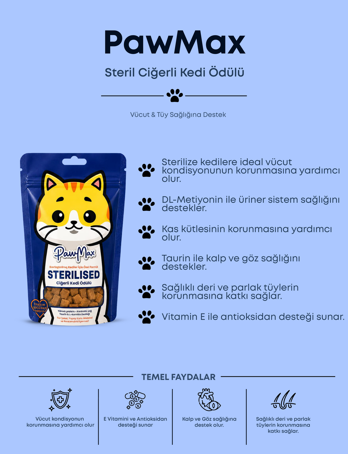 Sterilised Ciğerli Kedi Ödülü