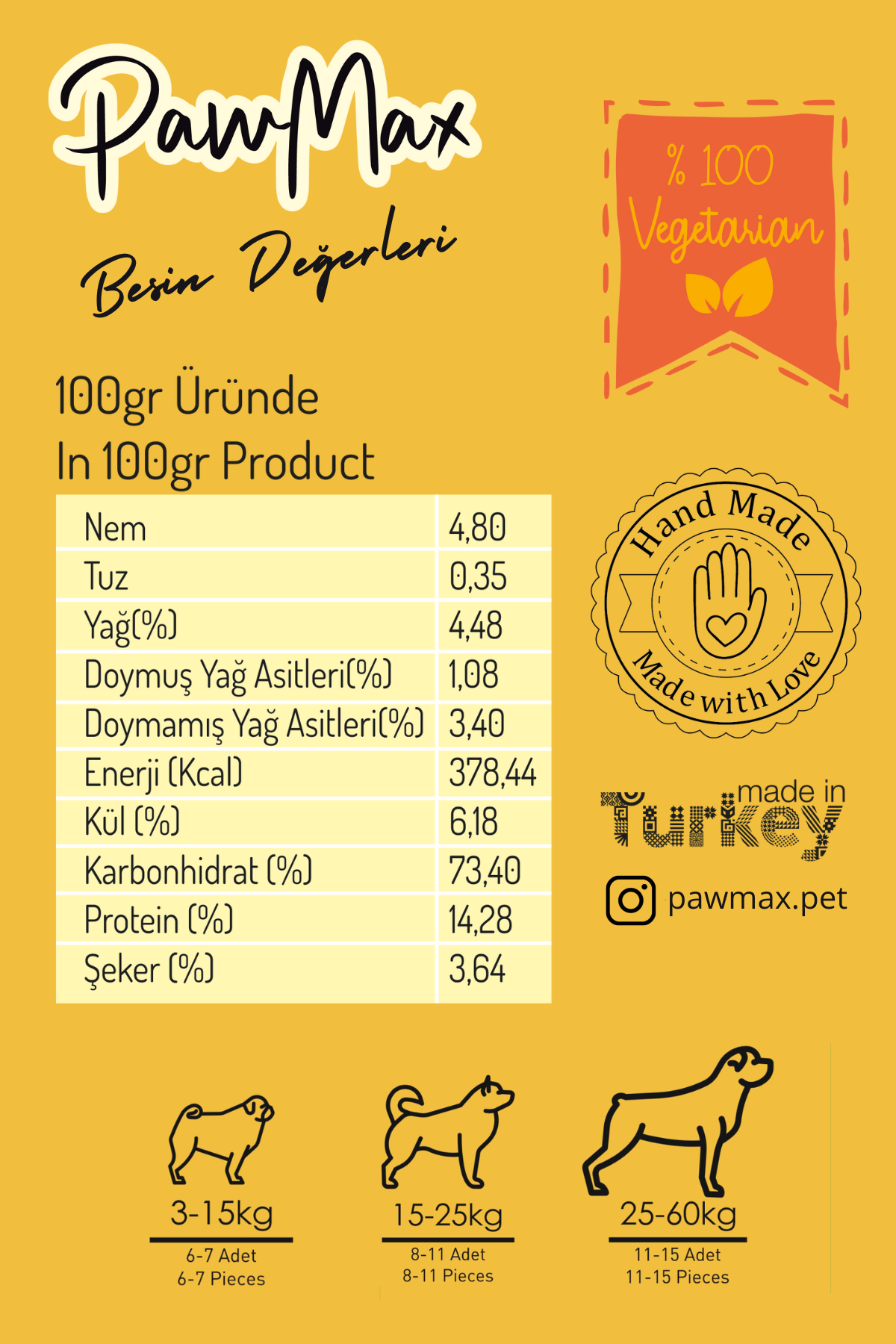 Pawmax Fıstık Ezmeli Köpek Ödülü Ödül Maması, Köpek Maması ve Köpek Bisküvileri!