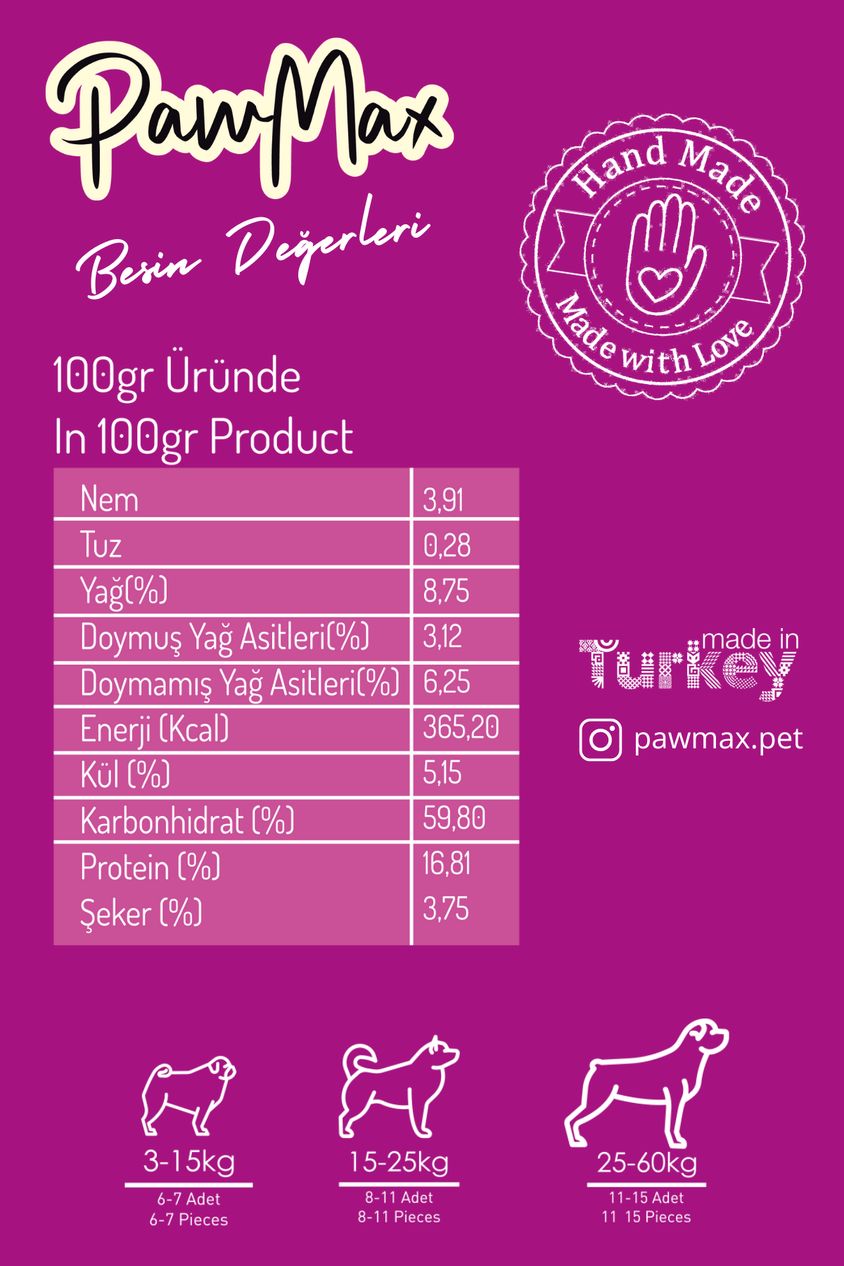 Pawmax Ördek Etli Besin Tablosu Köpek Ödülü, Ödül Maması, Köpek Maması ve Köpek Bisküvileri!